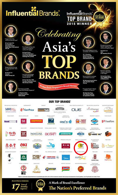 Influential Brands Award 2015